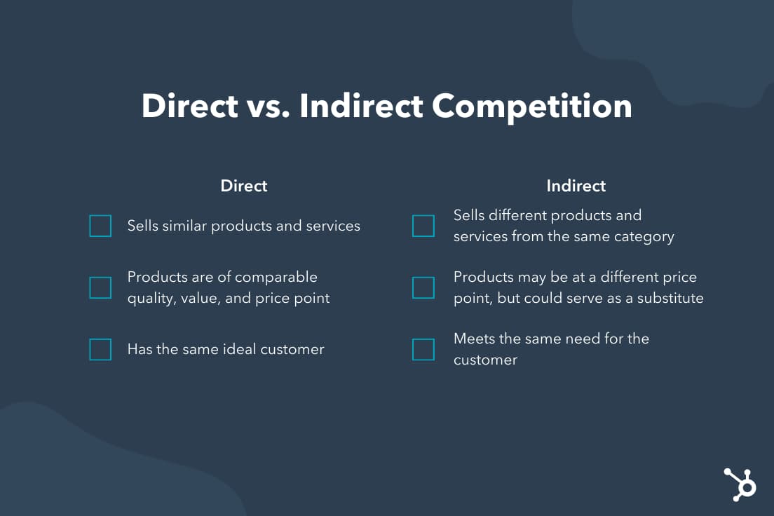 direct-vs-indirect-competition-explained